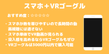 スマホでDMMVR動画を視聴する手順・方法【iPhone・Android】